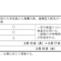 第一次入学者選抜 第二志願（募集人員と選抜の資料等）