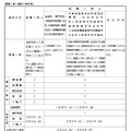 推薦入学者選抜（募集人員と選抜の資料等）