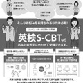 英検S-CBTについて