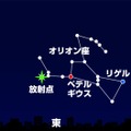 オリオン座流星群の放射点