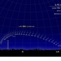 レモン彗星の位置（2025年10月14日～11月16日）東京の星空