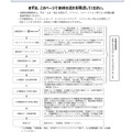 インターネット出願の流れ　(c) Mitsubishi Research Institute DCS Co.,Ltd