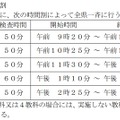 学力検査の期日・時間割