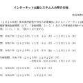 インターネット出願システム入力等の日程