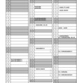 2026年度徳島県公立高等学校入学者選抜関係日程