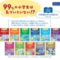 10年後のキミが変わる！「99%の小学生は気づいていない！？」シリーズ