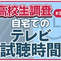 高校生調査　自宅でのテレビ視聴時間