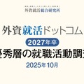 外資就活ドットコム「優秀層の就職活動調査」