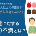 「ランドセル問題の現実に関するアンケート」