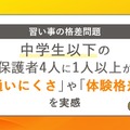 習い事の格差問題