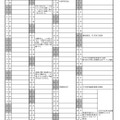 令和8（2026）年度 栃木県立中学校入学者選考関係諸日程