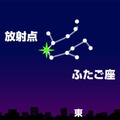 12月14日午後9時ごろの東の空（東京）