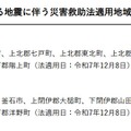 令和7年青森県東方沖を震源とする地震にともなう災害救助法適用地域