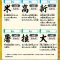 小学生が選ぶ「今年の漢字」2025