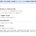 令和9年度千葉県県立高等学校入学者選抜の日程について