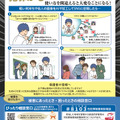 「そのAIの使い方、犯罪かも・・・」児童の性的ディープフェイク被害・加害防止のための広報啓発資料