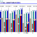 「京大入試情報講演会 秋・冬Ver.」資料より
