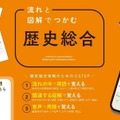 流れと図解でつかむ 歴史総合