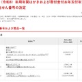 2026（令和8）年用年賀はがきおよび寄付金付お年玉付年賀郵便切手当せん番号の決定