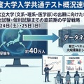 2026年度大学入学共通テスト概況速報説明会