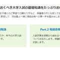 今知っておくべき大学入試の基礎知識をたっぷり伝える