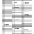 令和8年度徳島県公立高等学校入学者選抜関係日程