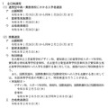 おもな入試日程（全日制課程）