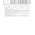 令和8年度愛知県公立高等学校入学者選抜（全日制課程）における推薦選抜等の志願者数について