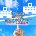 【中学受験】脱・偏差値の志望校選び最新マップ…プロ201人の新基準