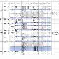 2026年度私立高等学校の志願状況（公募一般、2月3日15時現在 中間集計速報）