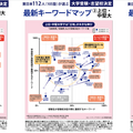 【大学受験】プロ112人調査で読み解く、大学選び最新マップ＜東日本編＞