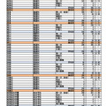第一次選抜・連携型選抜・通信制前期選抜出願者数（2026年2月16日午後4時時点）