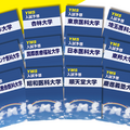 YMSの『医大別入試予想』は入試問題を徹底的に分析してつくられている。