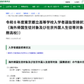 令和8年度 東京都立高等学校入学者選抜受検状況＜海外帰国生徒対象および在京外国人生徒等対象（国際高校）＞