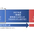 2027年度・2028年度入学試験の変更スケジュール表