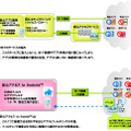 利用イメージ