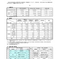 令和8年度京都府公立高等学校入学者選抜（中期選抜）に係る志願者数について