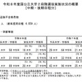 令和8年度国公立大学2段階選抜実施状況の概要［中期・後期日程分］