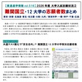 【東進進学情報vol.516】 2026年度 大学入試志願状況② 難関国立・12大学の志願者数まとめ