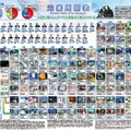 第14版「一家に1枚周期表」