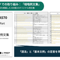 J PREPでは普段から800の基本文例を音読して定着を徹底させている