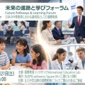 未来の進路と学びフォーラム