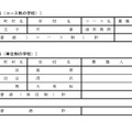 令和8年度都立高等学校第一学年生徒第三次募集実施校（全日制課程および定時制課程分割募集実施校等）