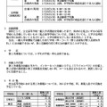 令和8年度岡山県公立高等学校一般入学者選抜第2次募集の実施校および募集人員等について