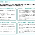 学童保育退所は小3が最多、退所後の留守番増加で自己肯定感に影響