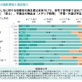 学童保育退所は小3が最多、退所後の留守番増加で自己肯定感に影響