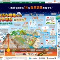 学習資料「一家に1枚 地球」特設Webサイト