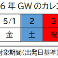 GWカレンダー