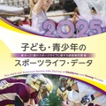 「子ども・青少年のスポーツライフ・データ2025」