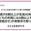 子供と生成AIの関わりに関する意識調査